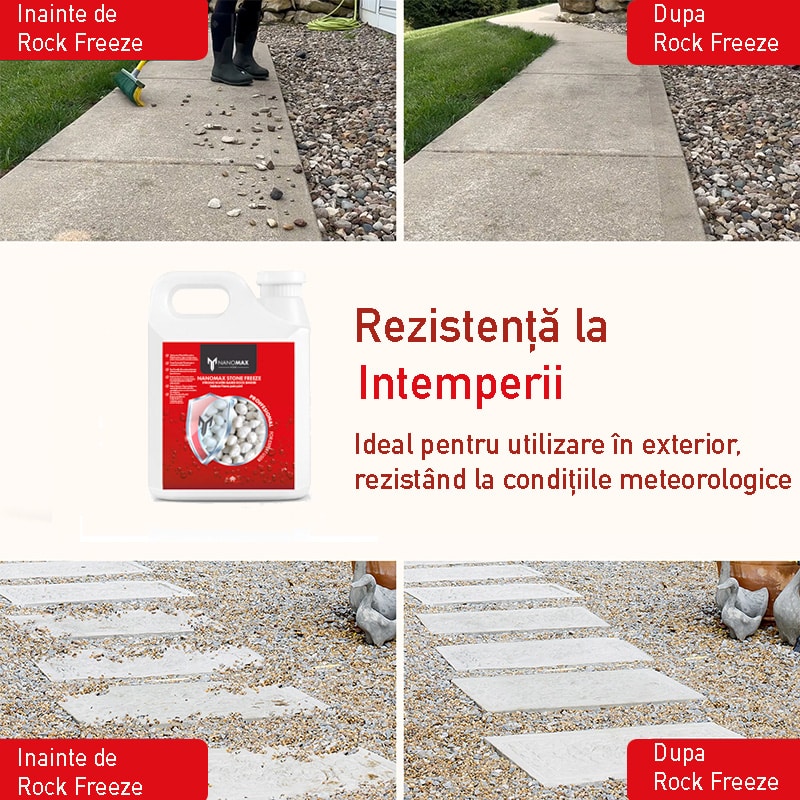 PRO Adhesive Fixing Stones, Binds and Stabilizes Decorative Stones, Nanomax, 5L