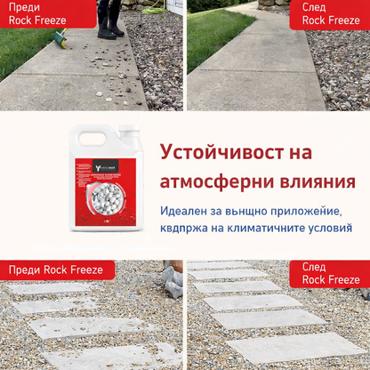 Adeziv PRO Fixare Pietre Leagă Stabilizează Pietrele decorative - Nanomax