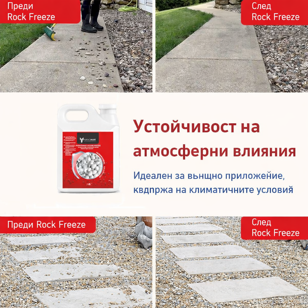 PRO Adhesive Fixing Stones, Binds and Stabilizes Decorative Stones, Nanomax, 5L