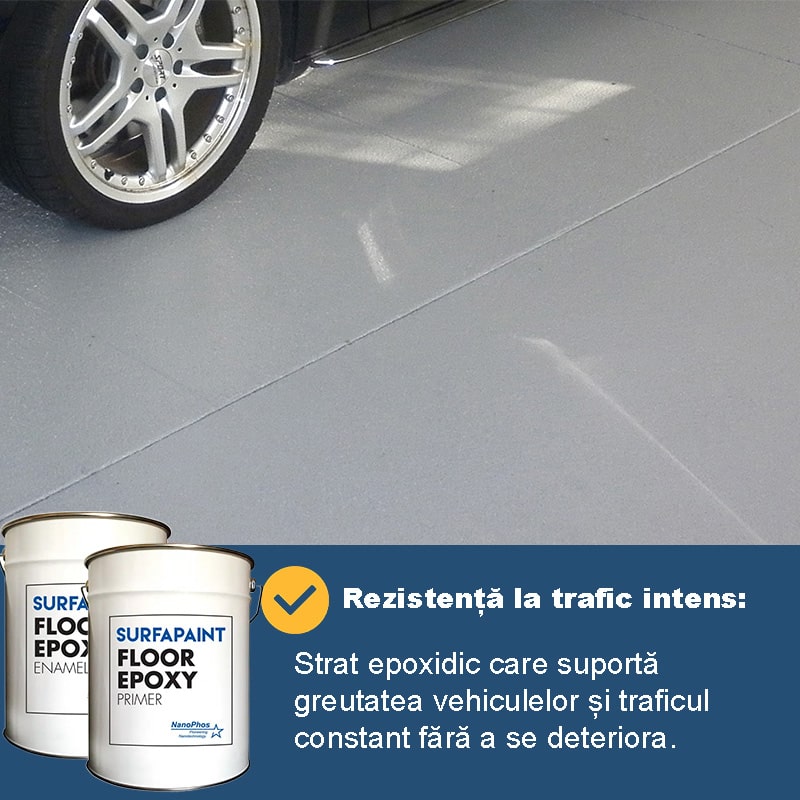 Epoxy Garage Flooring Kit – Primer and Paint 6 KG | Resistance and Protection