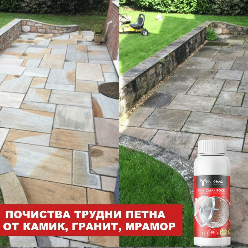Solutie Detergent Curatare Piatra Pavaj Beton Exterior Granit - Nanomax