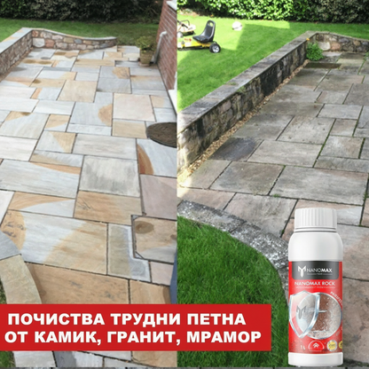 Solutie Detergent Curatare Piatra Pavaj Beton Exterior Granit - Nanomax
