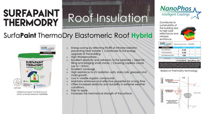 Thermal insulating paint for roofs, Nano SurfaPaint ThermoDry Roof